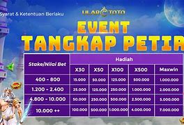 Kudus Slot Online Terpercaya No 1 Di Indonesia Terbaru